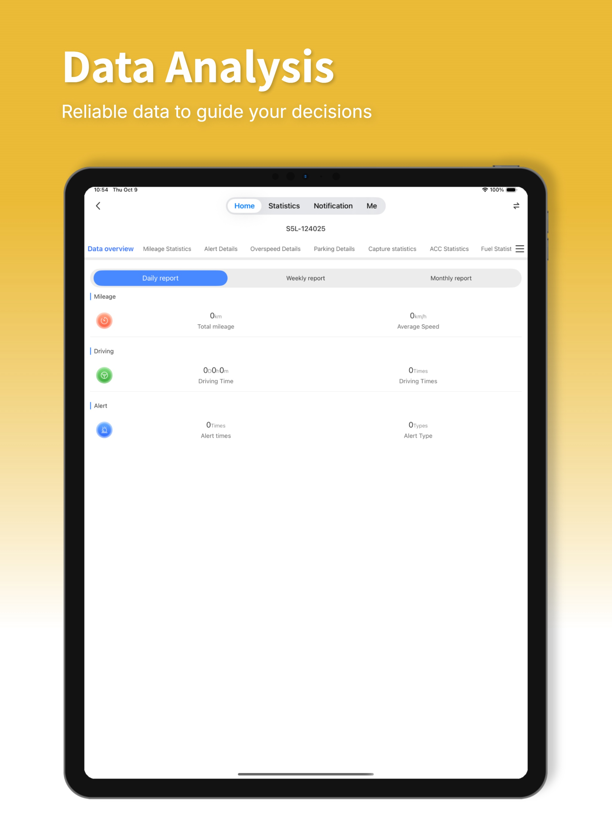 samtrack