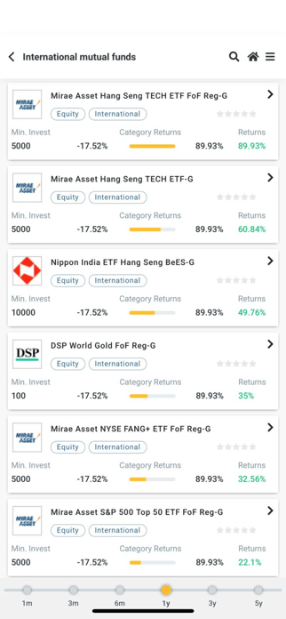 VinsanWealth Screenshot 3 of 7