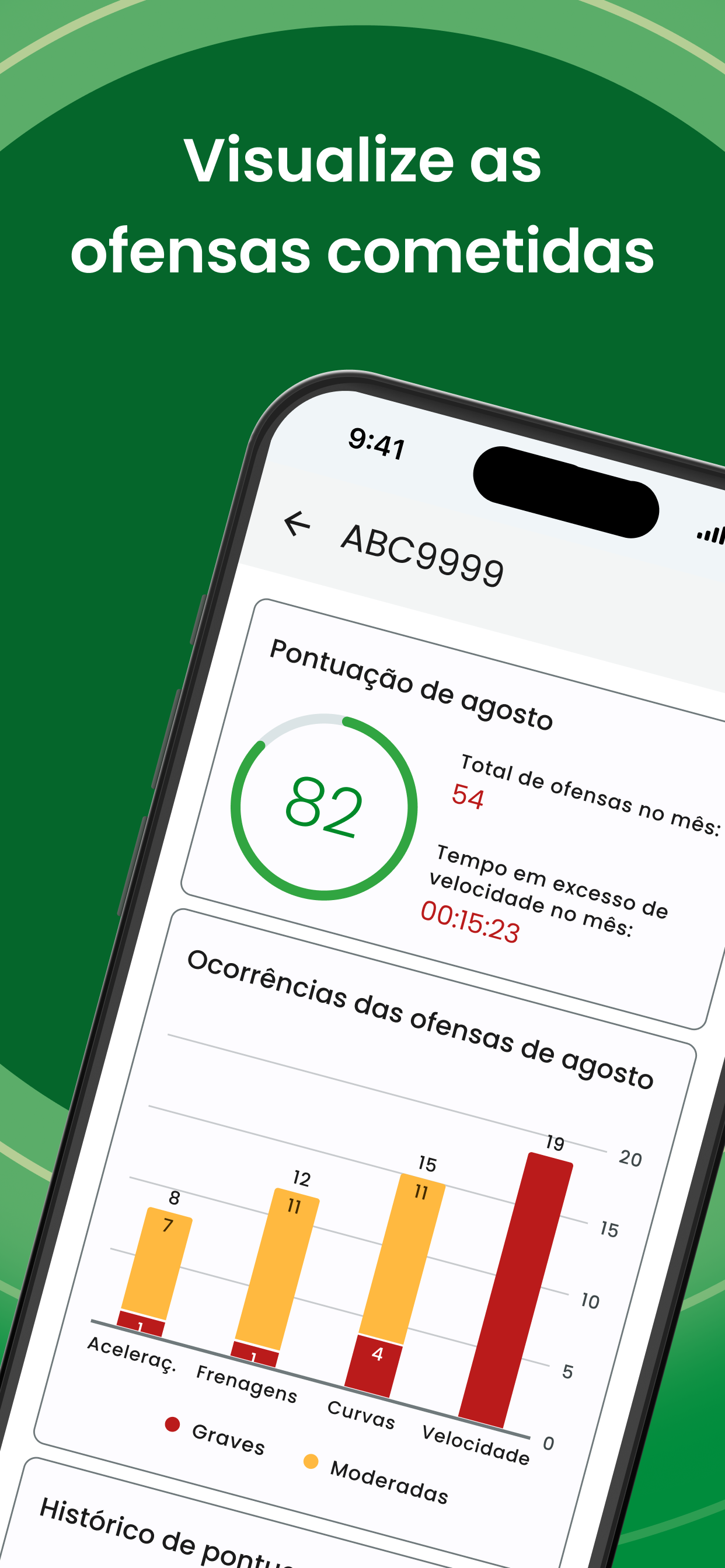 Mobi7 Fleet Management