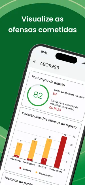 Mobi7 Fleet Management screenshot 3