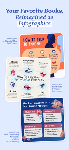 Fountain: Daily Book Summaries screenshot