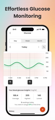 MyBody: Health & Weight Loss iPhone screenshot
