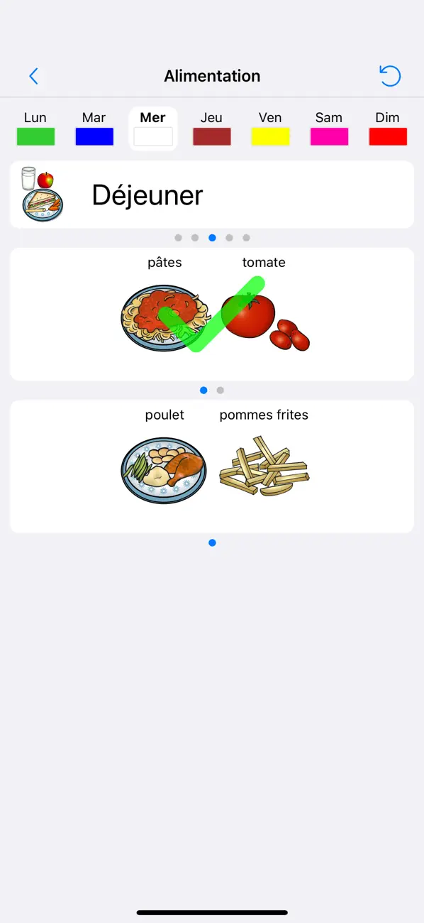 Screenshot #1 pour Niki Plan