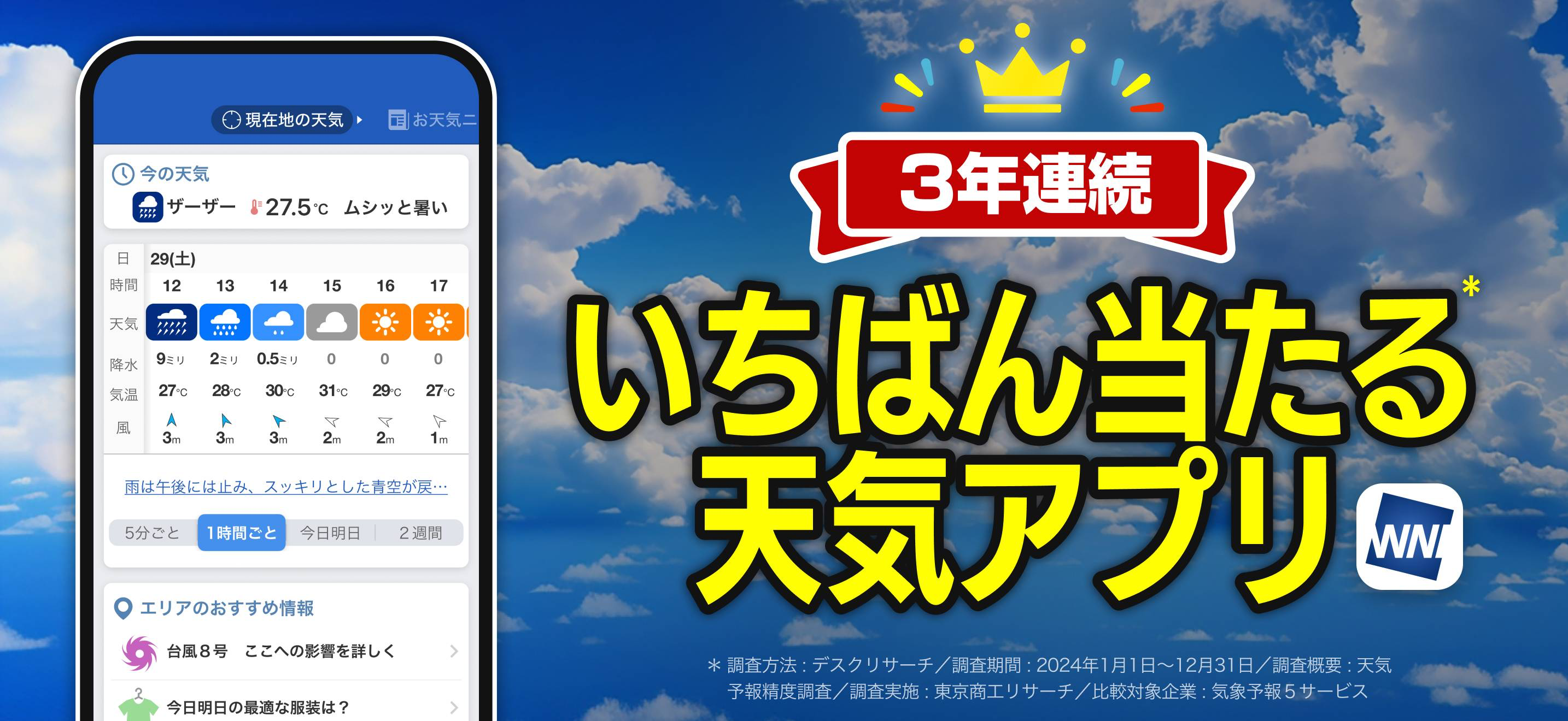 ウェザーニュース