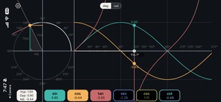 Touch Trigonometry screenshot