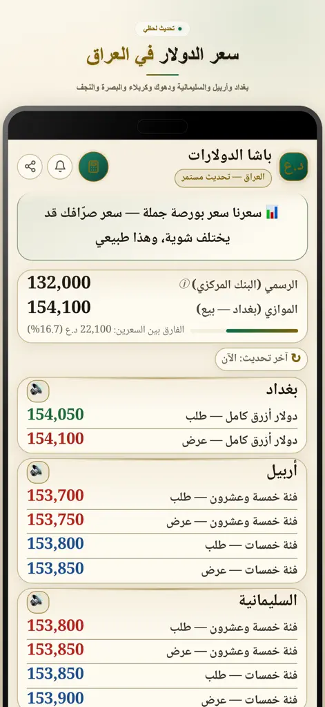 Pasha Dollar: Iraq USD Rates - Finance App | MWM