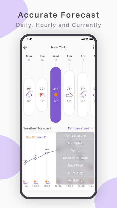 Screenshot #2 pour Fresh Weather Pro: Live & 30D