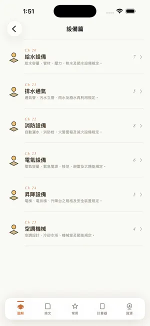建築技術規則全圖解 screenshot 4