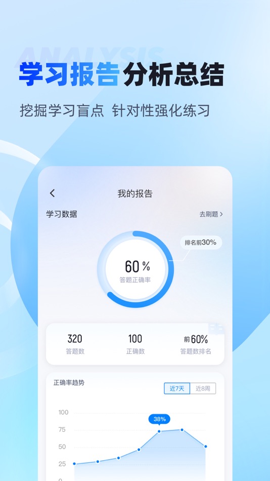 #4. 电工考试考证宝典 (iOS) 由: 永雄 黄