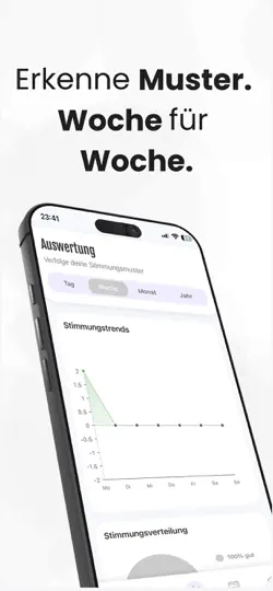 Screenshot von Moodcraft auf dem iPhone 3