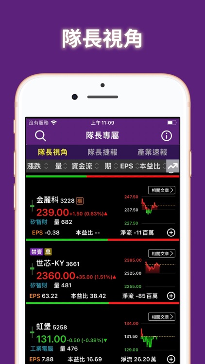 隊長七龍珠 screenshot-4