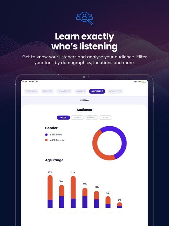 Ditto Music iPad screenshot 3 - Music app