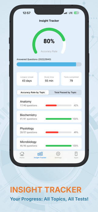 USMLE Mastery Screenshot 4 of 6