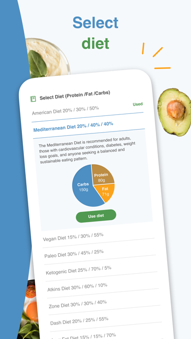 MyDietX: Nutrition & Weight Screenshot