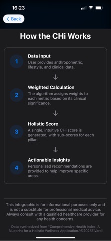 AiBMI Screenshot 8 of 8