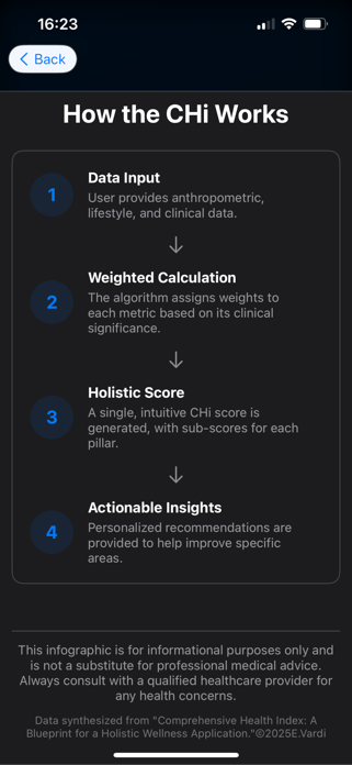 AiBMI Screenshot 8 of 8