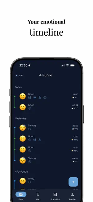 Mood Tracker: Funiki screenshot 3