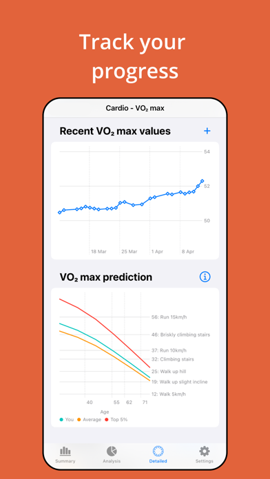 Movitalis: Workout Tracker Screenshot
