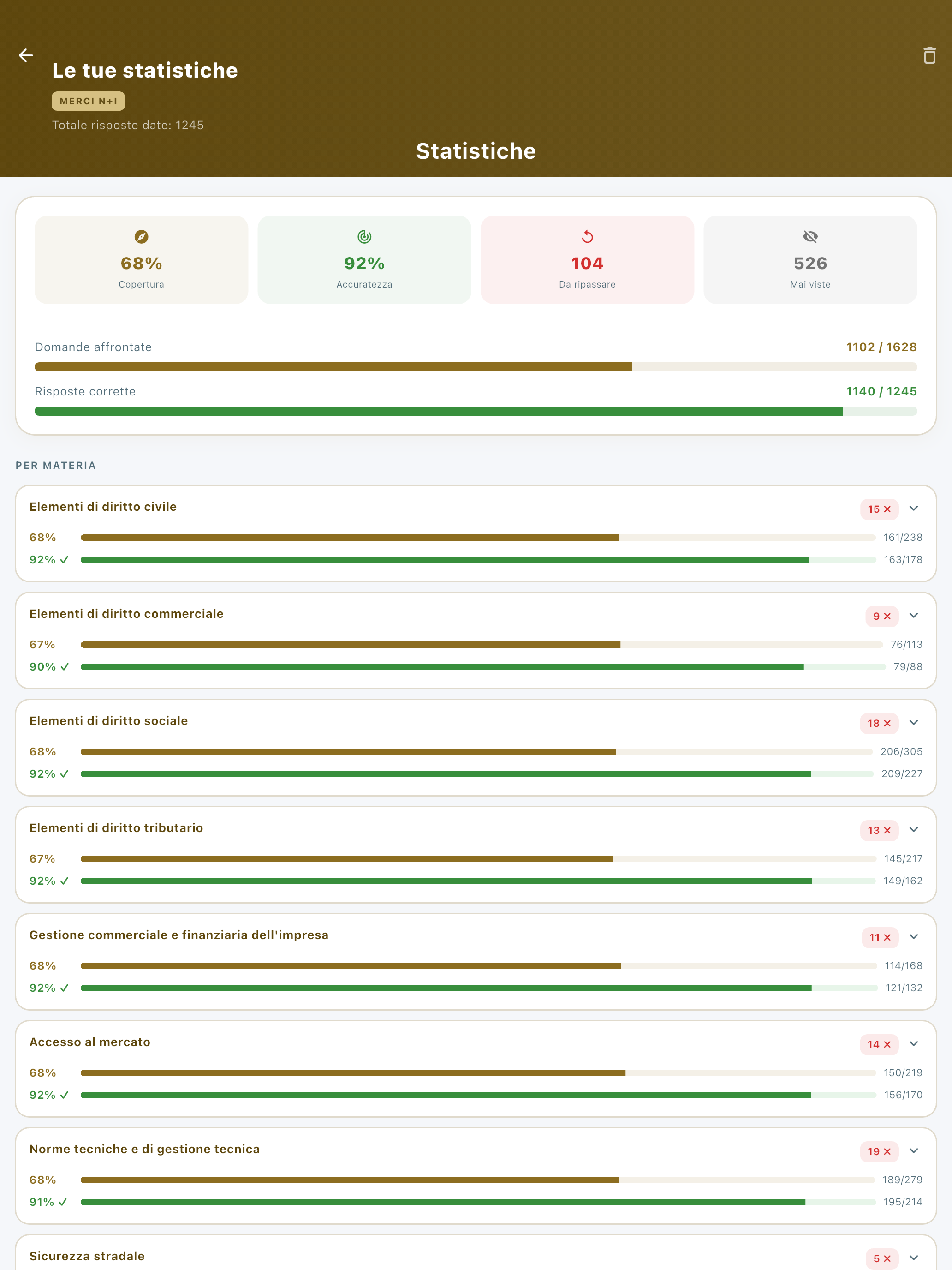Quiz Gestore Trasporti screenshot 8