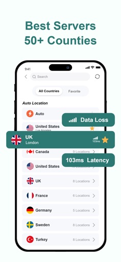 PlatoVPN: Super VPN Fast Proxy screenshot 5