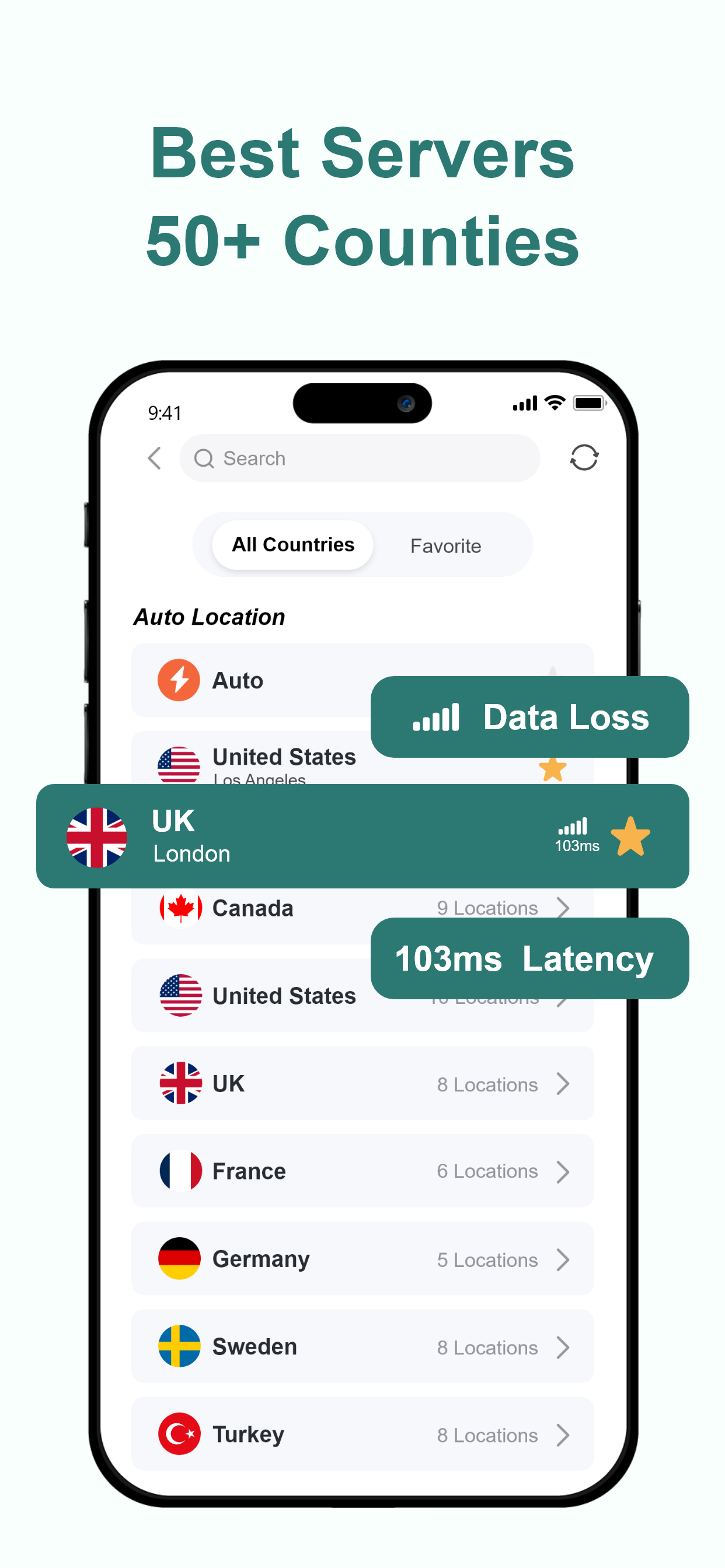 PlatoVPN: Super VPN Fast Proxy