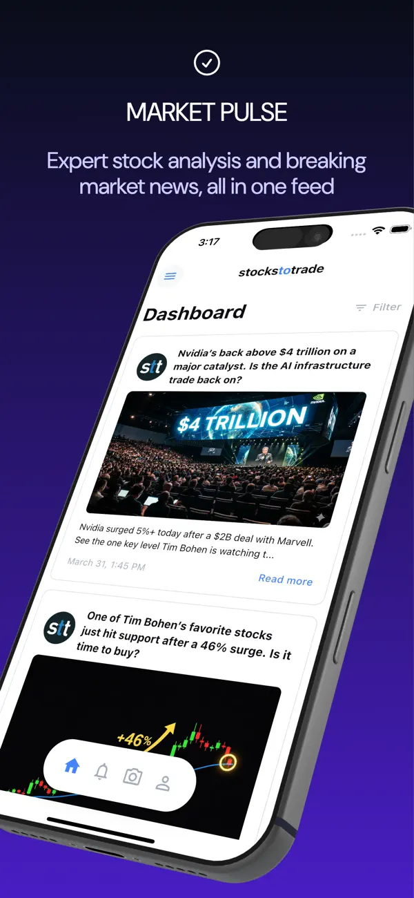 Screenshot #1 pour StocksToTrade Mobile