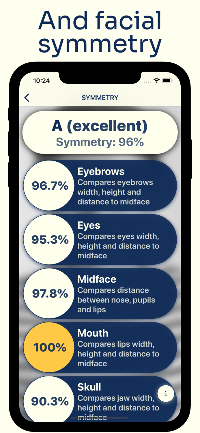 Measure Face Features - Milly