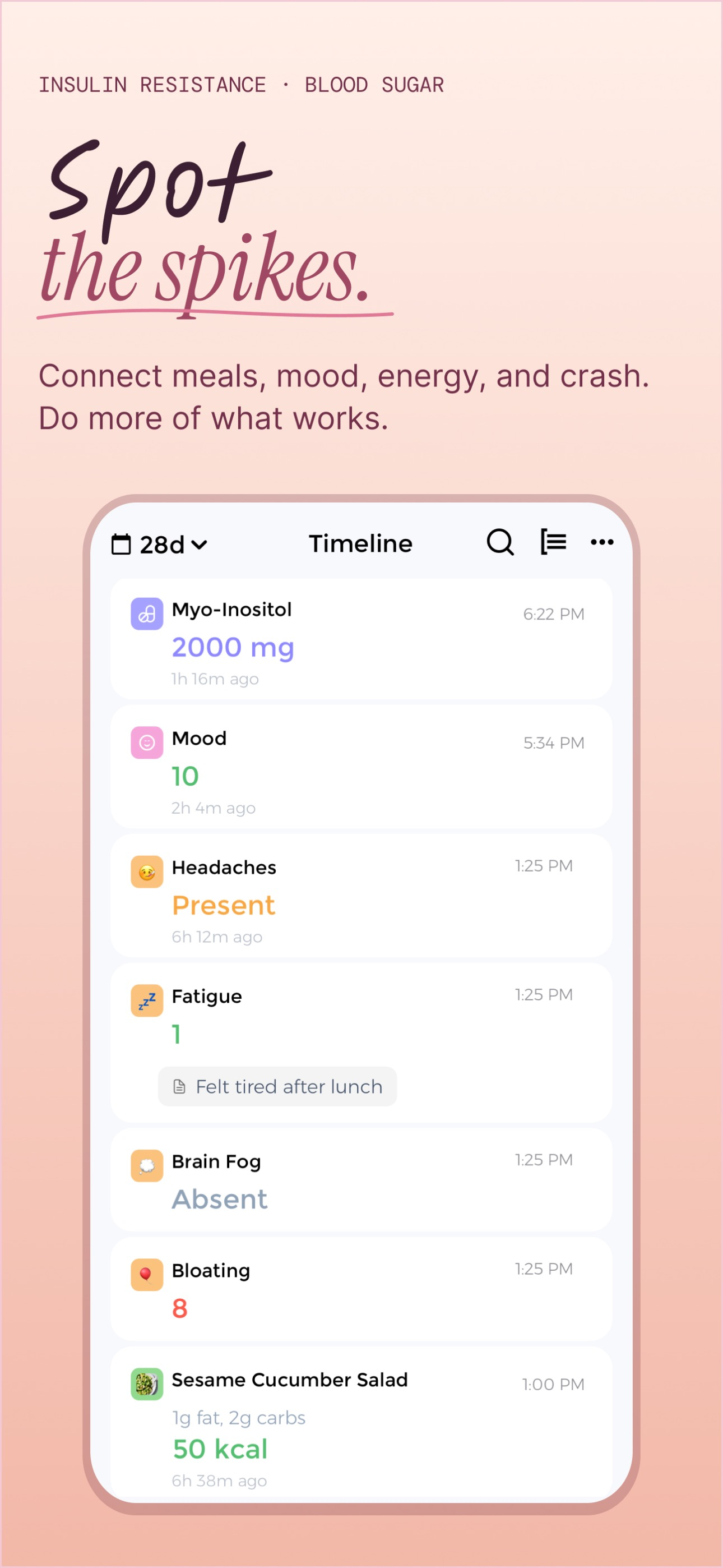 PCOS Tracker - Period, Diet