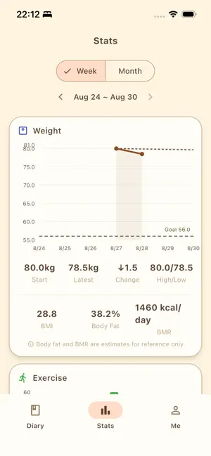 Yomoe: Diet Tracker screenshot 2