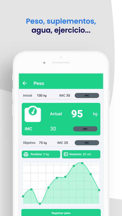 Screenshot #3 pour Reto Bariátrico