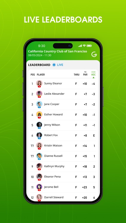 EasyGolf: Golf GPS & Scorecard screenshot-7
