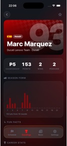 Race Results: MotoGP Standings screenshot
