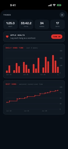 hangtime: auto dead hang timer screenshot