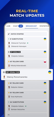 ФК Динамо Київ – Tribuna.com iPhone screenshot