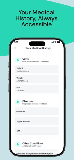 Medilink360° Patient screenshot 1