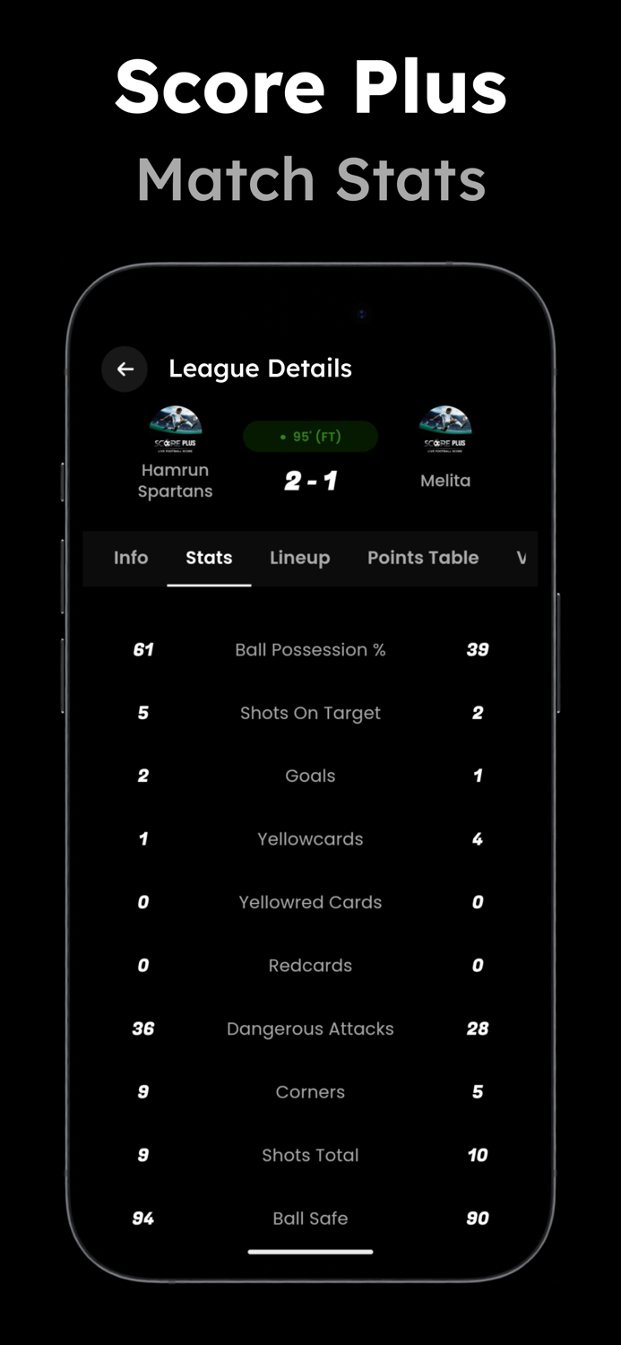 Live Football Tv  Match Score