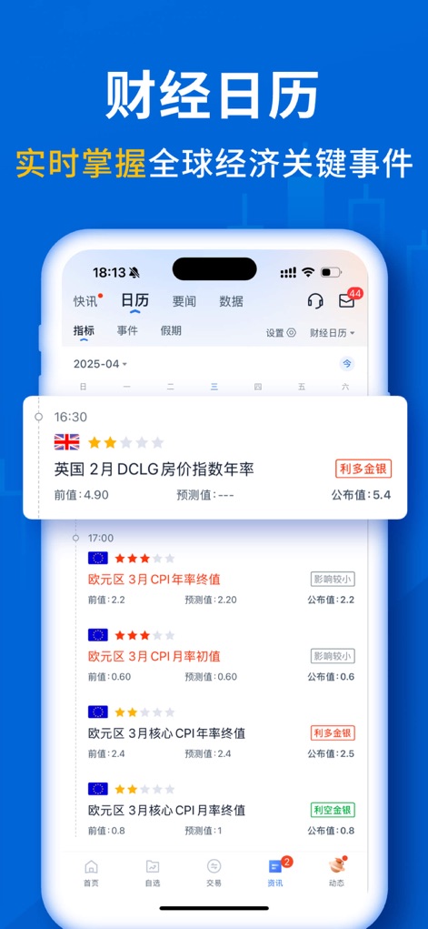 口袋贵金属-全球白银黄金天眼原油期货通 - Esta ferramenta apresenta um 'calendário financeiro' abrangente, destacando eventos econômicos globais importantes, como os dados de 'índice de preços de moradias do Reino Unido' e as taxas de inflação da zona do euro.