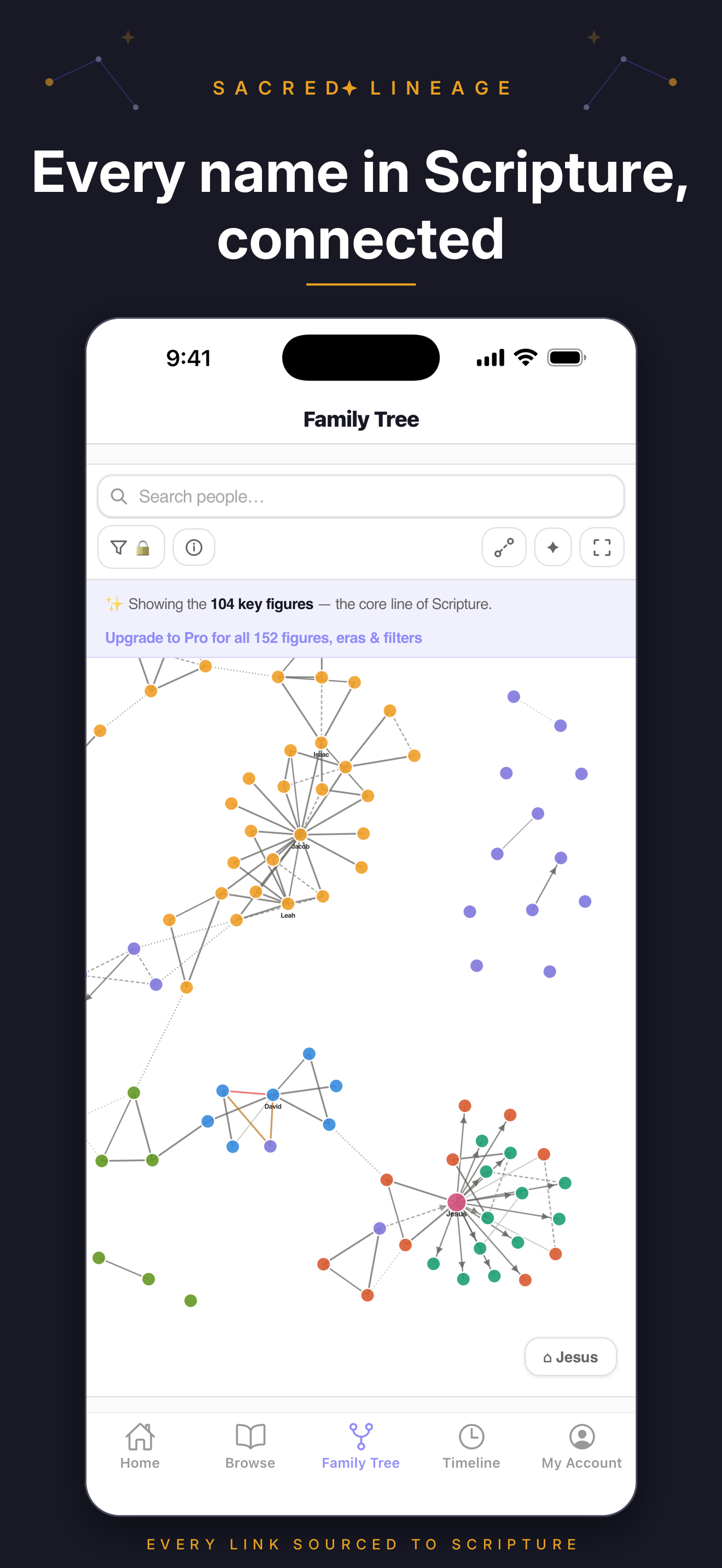 Sacred Lineage — Family Tree screenshot 2