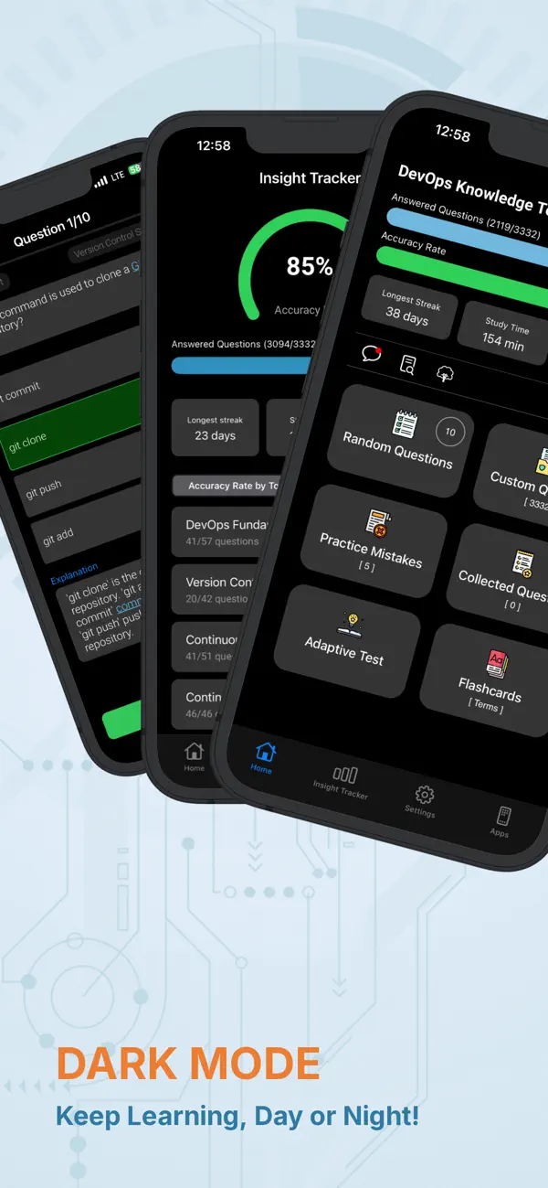 #6. DevOps Knowledge Test (iOS) 게시자: Cargo Teleport Inc