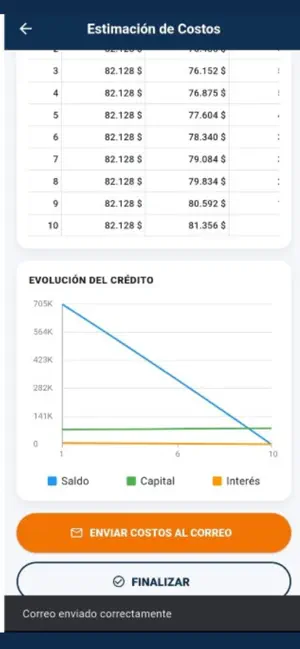 La Fe Simulador Financiación screenshot 4