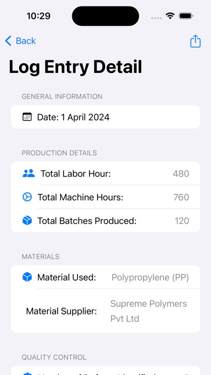 Plastic Items Manufacturing