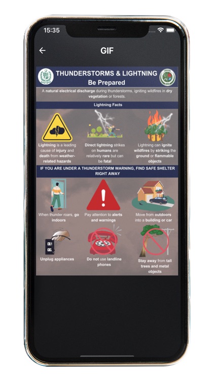 PAK NDMA-Disaster Alert screenshot-5