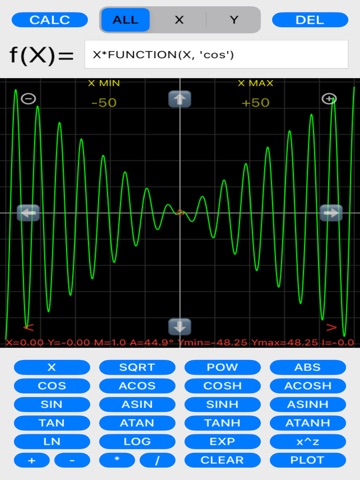 Plot ZX iPad screenshot