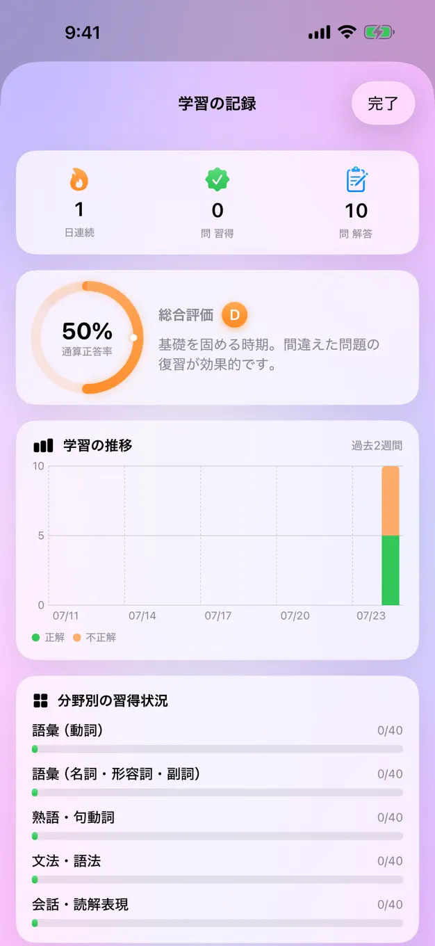 英検準2級のアプリ画面