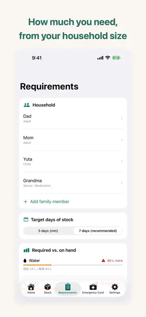 Sonalog: Home Disaster Prep screenshot 3