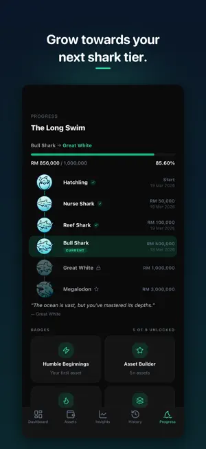 Humble Shark: Asset Tracker screenshot 4