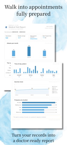 Panicollo Screenshot 4 of 5