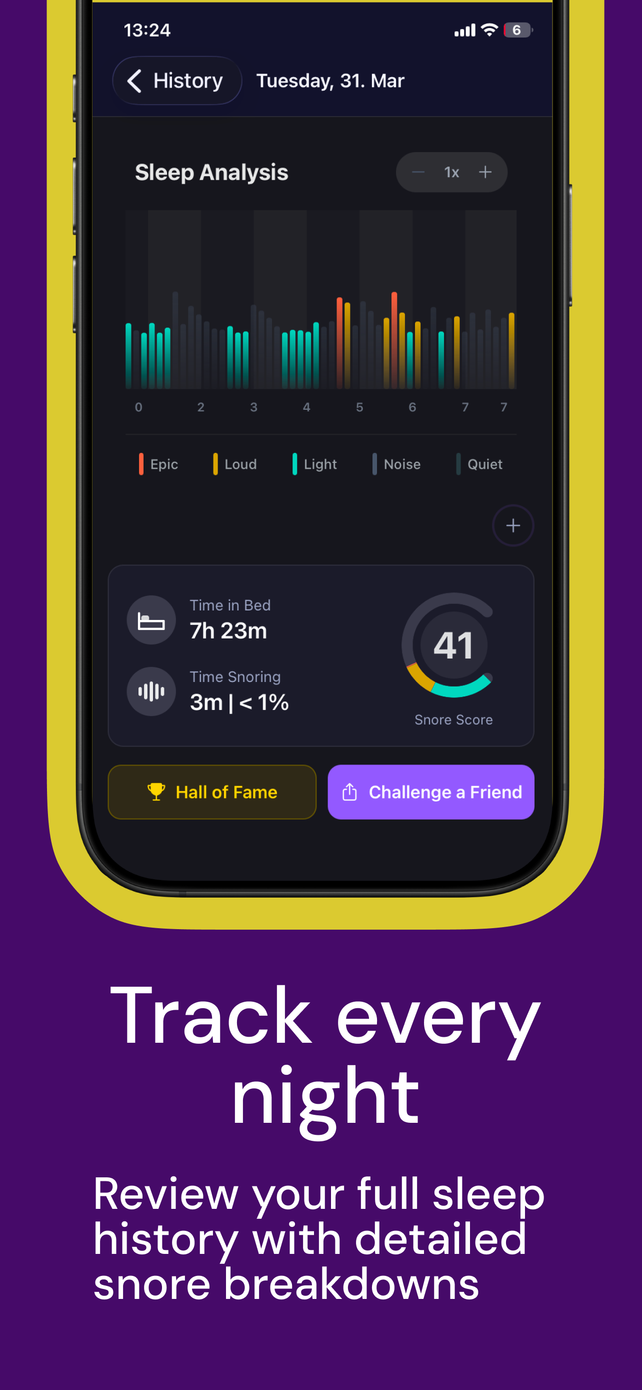 Snorely: Snoring Analysis