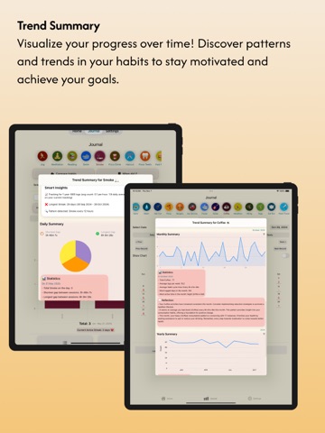 Habit Tracker Counter: CountIt iPad screenshot
