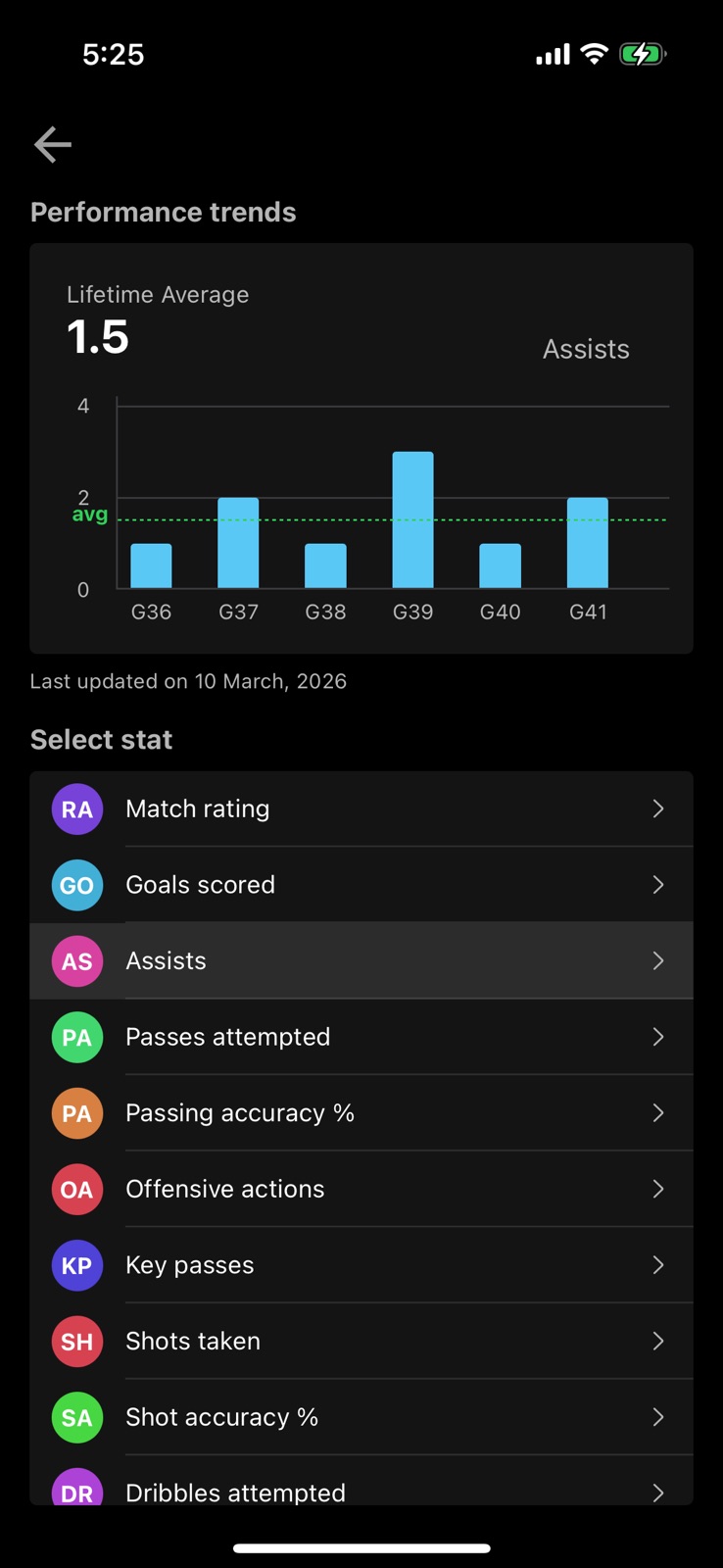 Playernation iphone screenshot 3